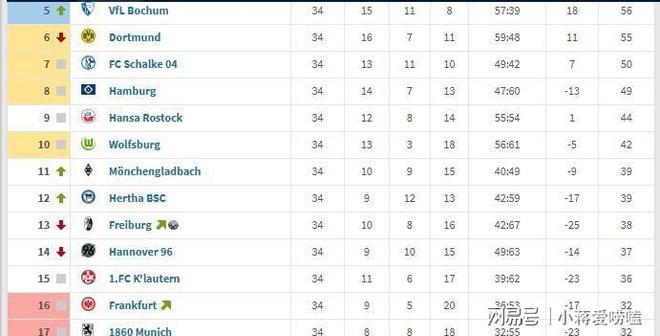 爱游戏官网-转会期德国杯传出新动向，法兰克福手感冰凉，管理层表态——底气十足，数据趋势出现新变化的简单介绍