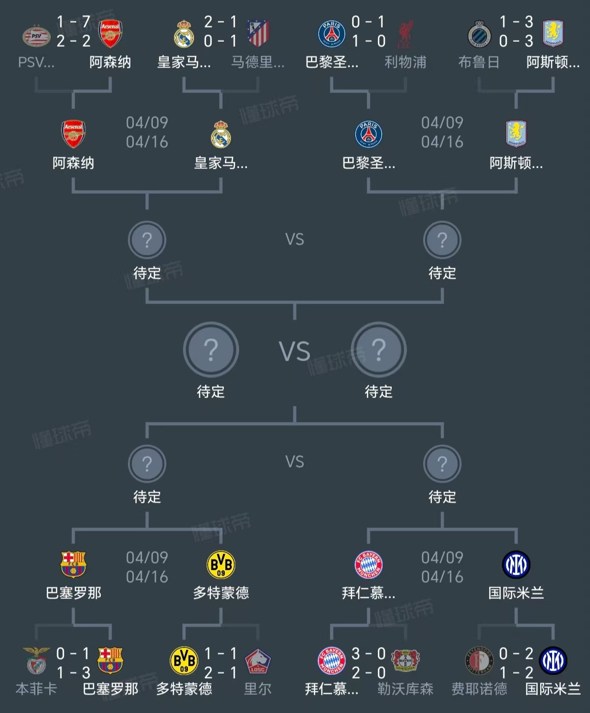 爱游戏APP-风云突变阿斯顿维拉转会期外线爆发；德甲版图或变；压力陡增；更衣室氛围转暖