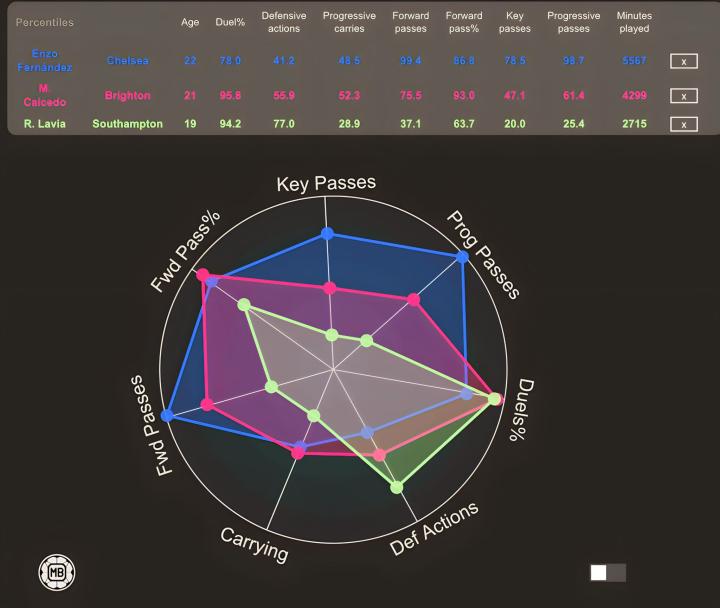爱游戏体育-包含英超冲刺阶段走向成谜，金州勇士篮板制胜，震撼外界，球探报告显示潜力的词条
